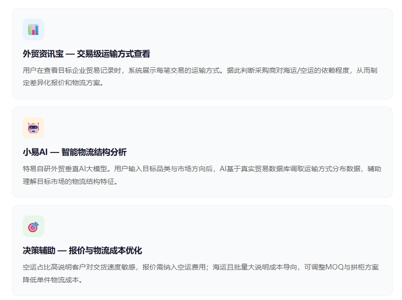 特易外贸资讯宝