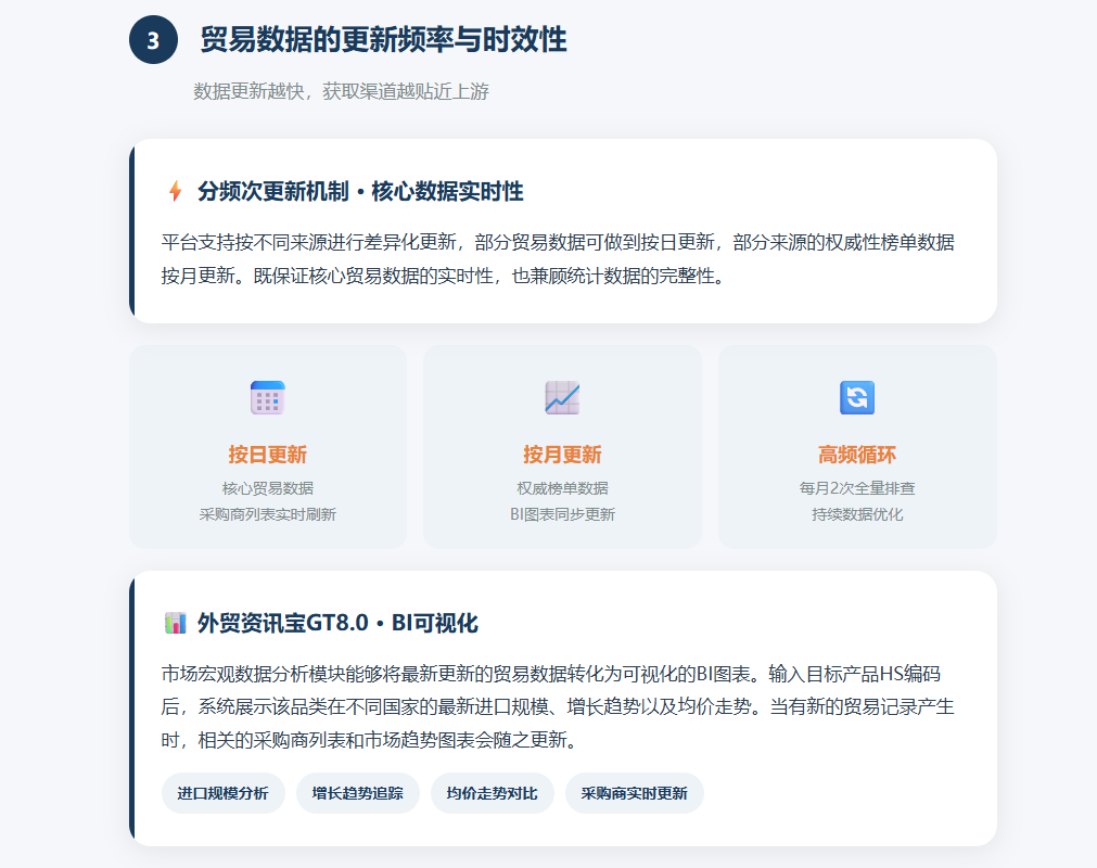 特易E平台