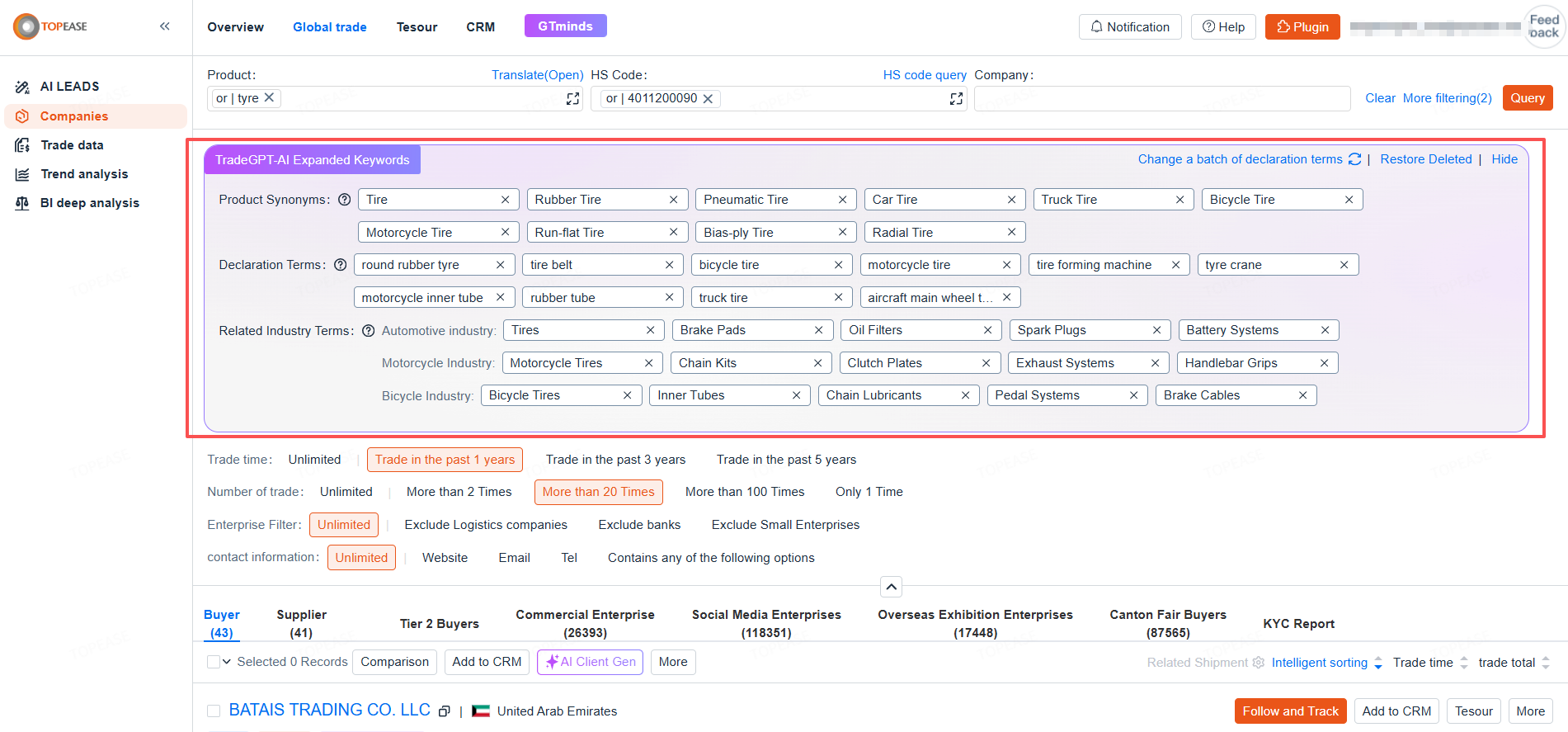 Topease trade data search with 10-digit HS code support, AI keyword expansion for buyers"