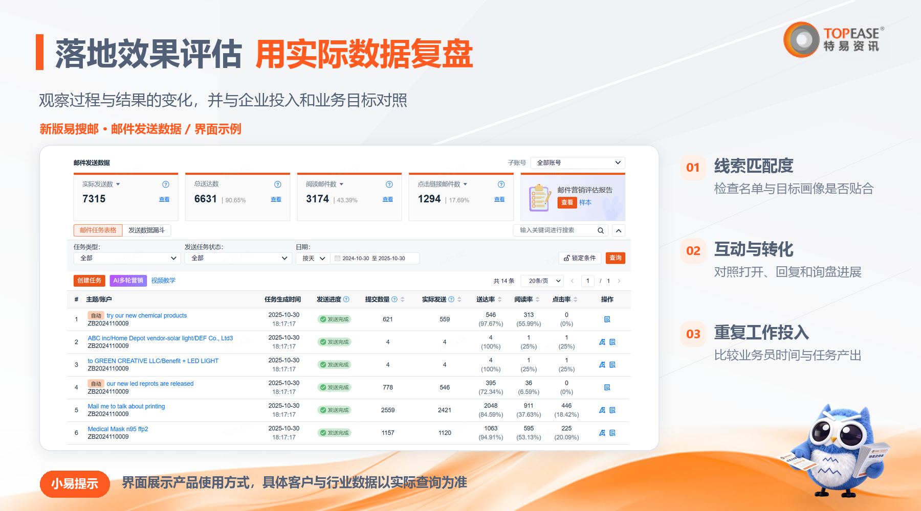 https://www.topease.net/