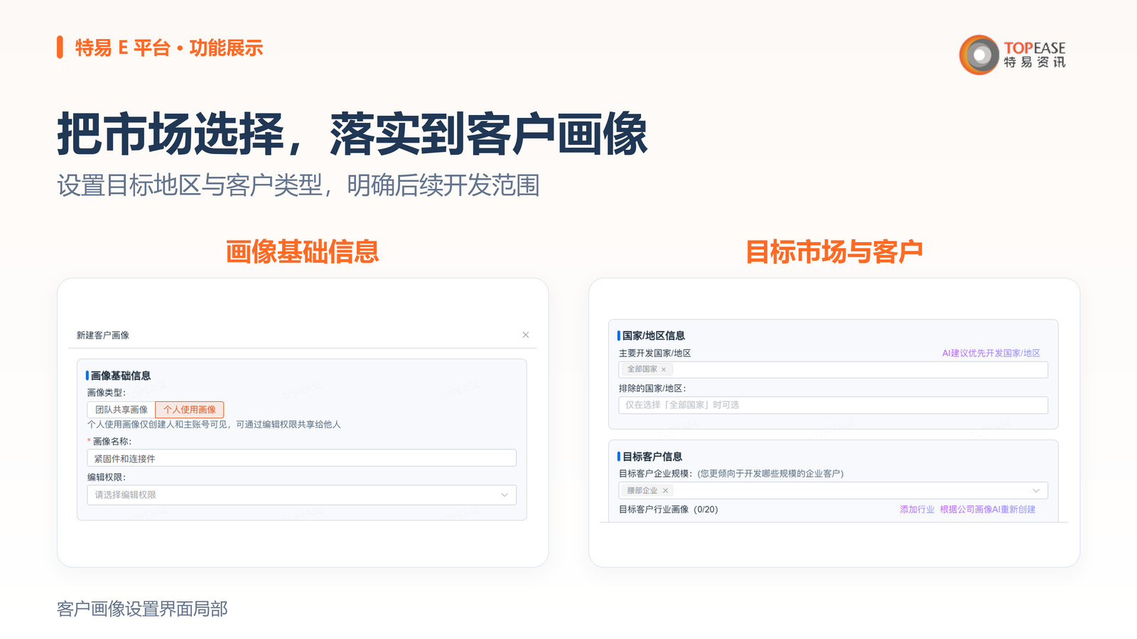 特易E平台
