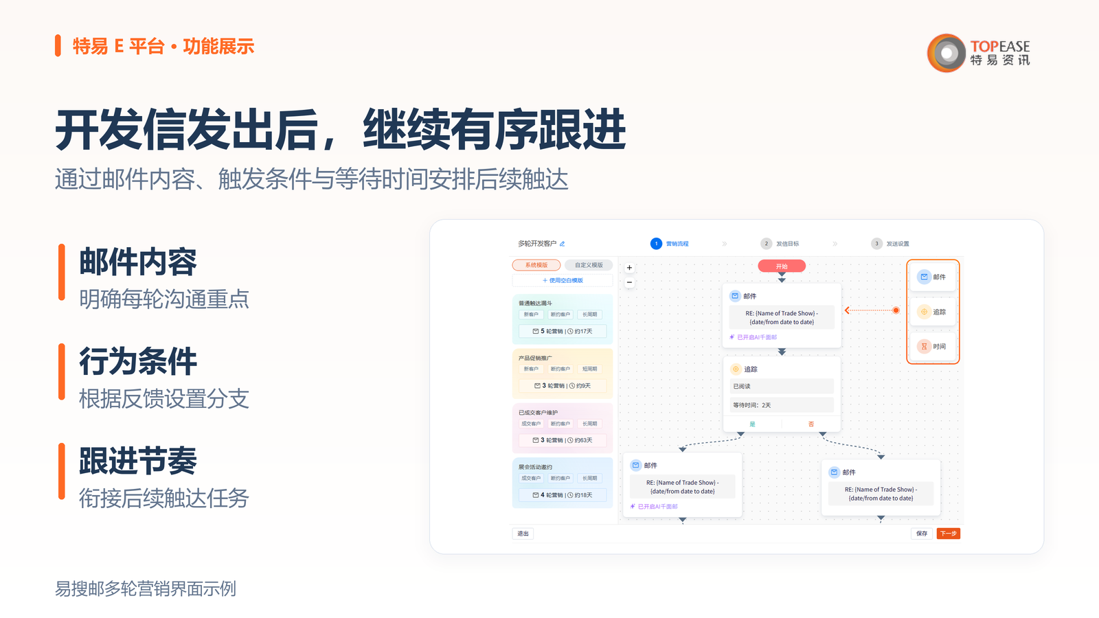 特易E平台
