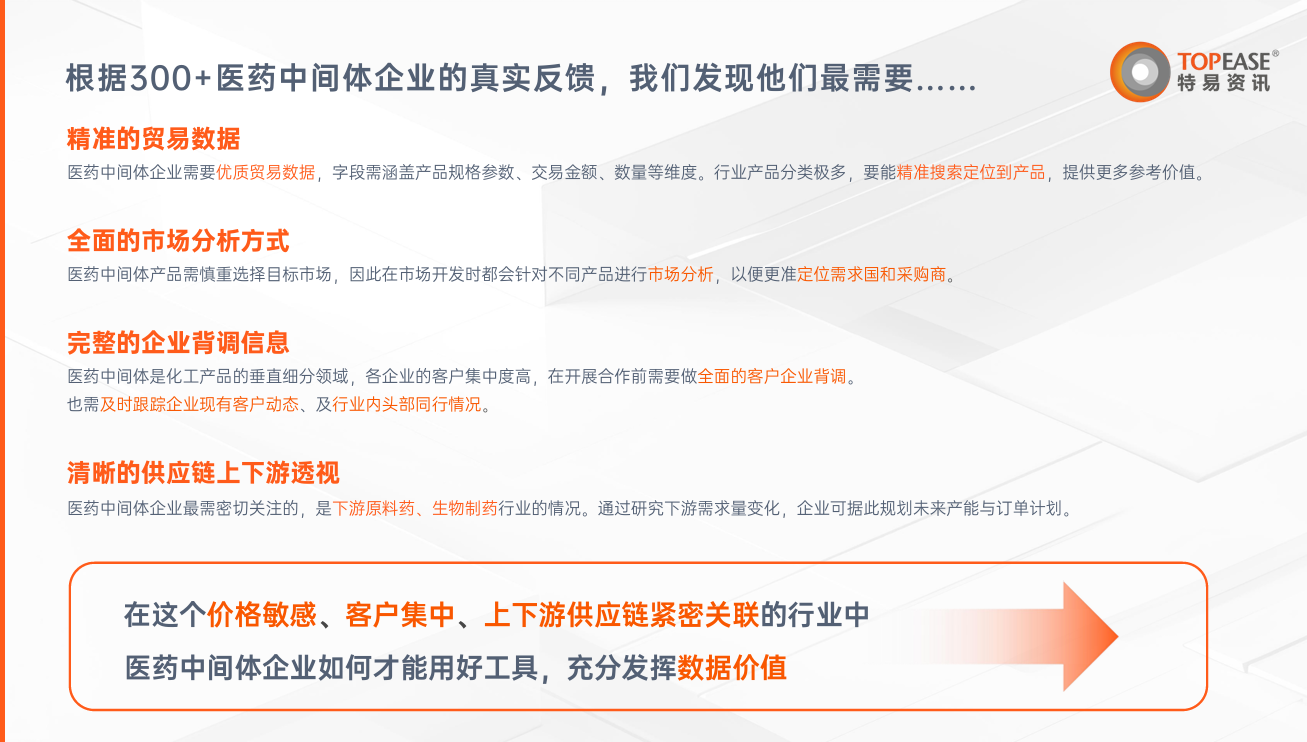 医药中间体进出口解决方案-特易资讯