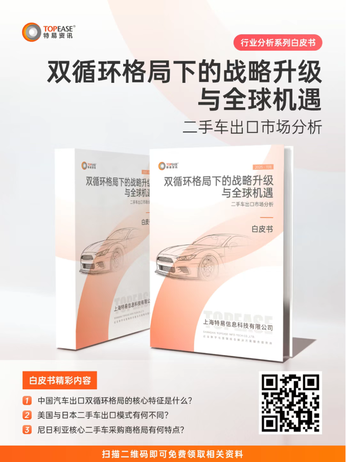 特易资联合中国汽车零部件全国工商联共同发布中国汽车配件出口白皮书