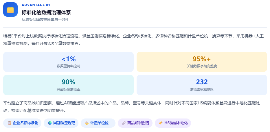 特易外贸资讯宝