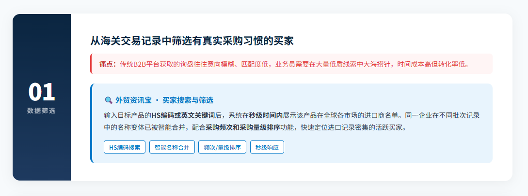 特易外贸资讯宝