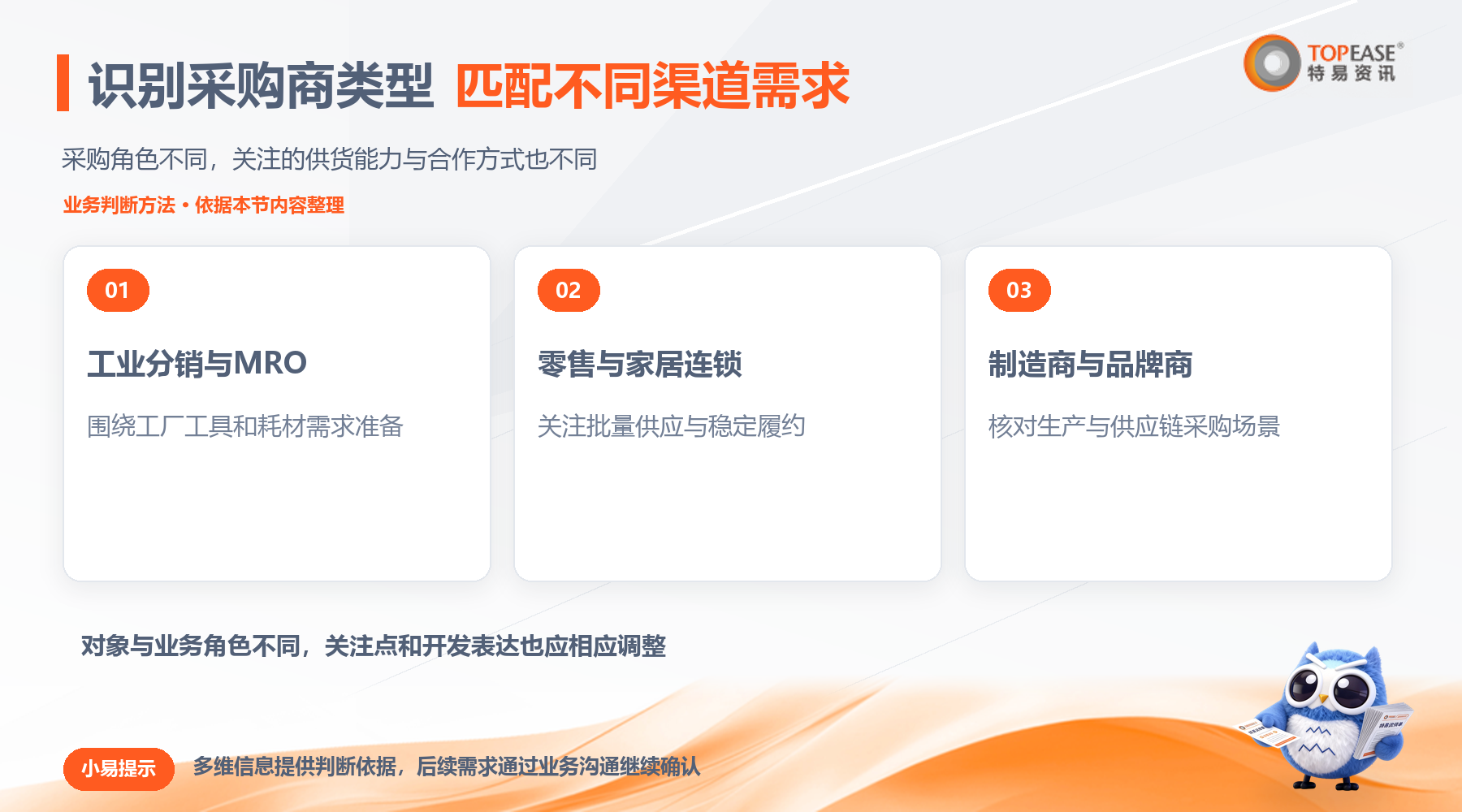 特易E平台